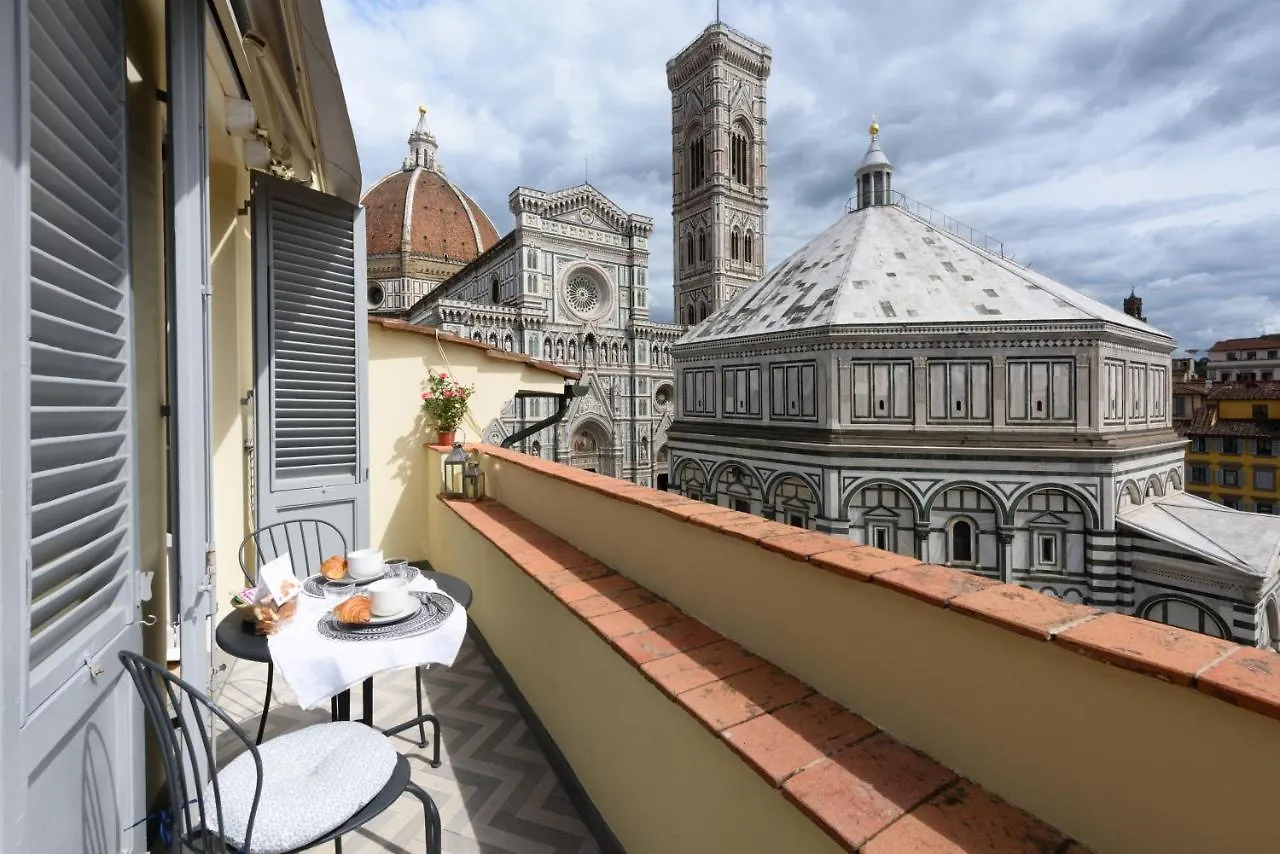 Casa Barontini location